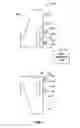 Fig. 02 - Aircraft wing flap skew detection systems and methods