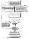 Fig. 06 - Aircraft wing flap skew detection systems and methods