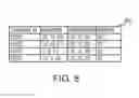 Fig. 09 - Intelligent baggage handling