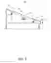 Fig. 08 - Dual-sloping carousel