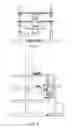 Fig. 04 - Side picker lift apparatus