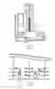 Fig. 08 - Side picker lift apparatus