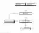 Fig. 01 - Method of treating spent caustic and apparatus thereof