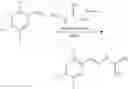 Fig. 34 - Inhibitors and their uses
