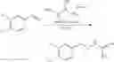 Fig. 35 - Inhibitors and their uses