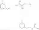 Fig. 52 - Inhibitors and their uses