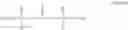 Fig. 06 - Water soluble chain transfer agents