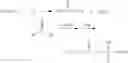 Fig. 22 - Water soluble chain transfer agents