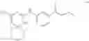 Fig. 09 - 5-HT2B Antagonists