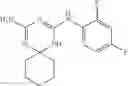 Fig. 46 - 5-HT2B Antagonists