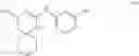 Fig. 65 - 5-HT2B Antagonists