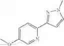 Fig. 149 - Amide compounds and method for making and using