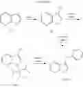 Fig. 2012 - COMPOUNDS AND METHODS FOR KINASE MODULATION, AND INDICATIONS THEREFOR