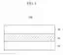 Fig. 02 - Compound and organic photoelectronic device and image sensor