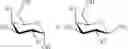 Fig. 08 - Thiosaccharide mucolytic agents