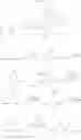 Fig. 166 - Synthesis of desosamines