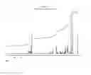 Fig. 02 - Method for the synthesis of phosphorus atom modified nucleic acids