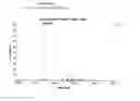 Fig. 49 - Method for the synthesis of phosphorus atom modified nucleic acids