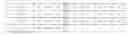 Fig. 09 - Structure based methods for modification of PIP-72 polypeptides and PIP-72 polypeptides derived therefrom