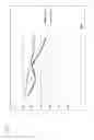 Fig. 06 - Cyclic, amyloid beta-binding peptides and the use thereof