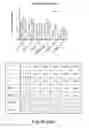 Fig. 25 - Identification of immunogenic MHC class II peptides for immune-based therapy