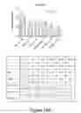 Fig. 26 - Identification of immunogenic MHC class II peptides for immune-based therapy