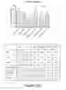 Fig. 28 - Identification of immunogenic MHC class II peptides for immune-based therapy