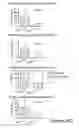 Fig. 32 - Identification of immunogenic MHC class II peptides for immune-based therapy