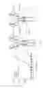 Fig. 08 - NUCLEIC ACID CONSTRUCT FOR EXPRESSING MORE THAN ONE CHIMERIC ANTIGEN RECEPTOR