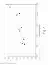 Fig. 04 - Method for dewatering a polymer and the polymer made therefrom