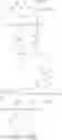 Fig. 22 - Siloxane-modified cyclotriphosphazene halogen-free flame retardant, preparation process and use thereof