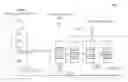 Fig. 01 - Method and system for providing upgraded biogas
