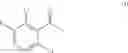 Fig. 06 - Ketoreductase polypeptides for the reduction of acetophenones