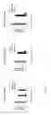 Fig. 13 - Modified DNase and uses thereof