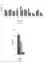 Fig. 15 - Modified DNase and uses thereof