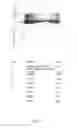 Fig. 09 - PURIFICATION OF RECOMBINANT HUMAN GALACTOCEREBROSIDE B-GALACTOSIDASE (rhGALC)