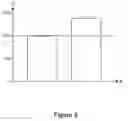 Fig. 04 - IN VITRO METHOD FOR STEM CELL PROLIFERATION AND USE OF A DEVICE FOR INCREASING THE PROLIFERATION OF STEM CELLS IN VITRO