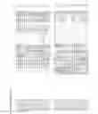 Fig. 136 - Nucleotide sequences and corresponding polypeptides conferring improved nitrogen use efficiency characteristics in plants