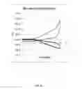 Fig. 09 - Cocaine aptamer and method for detecting cocaine using the same