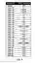 Fig. 06 - LNA-based mutant enrichment next-generation sequencing assays