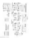 Fig. 07 - Sequential sequencing