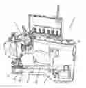 Fig. 01 - Sewing machine