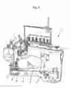 Fig. 02 - Sewing machine