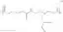 Fig. 03 - Blends of polymers as wet strengthening agents for paper