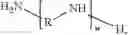 Fig. 32 - Blends of polymers as wet strengthening agents for paper