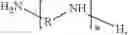 Fig. 40 - Blends of polymers as wet strengthening agents for paper