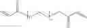 Fig. 45 - Blends of polymers as wet strengthening agents for paper
