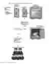 Fig. 02 - HI-SECURITY