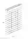 Fig. 02 - LADDER TAPE AND WINDOW BLIND WITH THE SAME