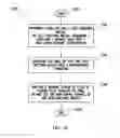 Fig. 23 - Drill bit with self-directing nozzle and method of using same